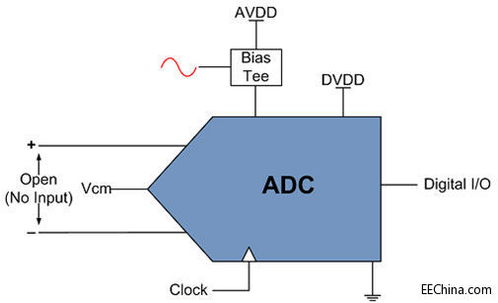 模擬電子技術文章 第75頁