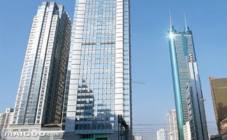 茂業(yè)集團(tuán) 深耕商業(yè)地產(chǎn)與百貨零售的行業(yè)領(lǐng)航者