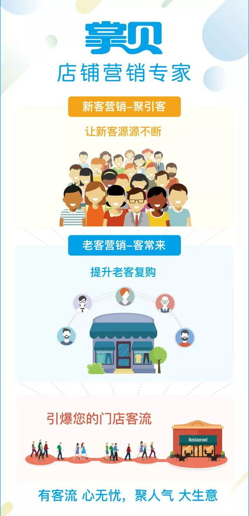 12.26揭秘實(shí)體店?duì)I銷 互聯(lián)網(wǎng)粉絲經(jīng)濟(jì)與線上線下融合銷售